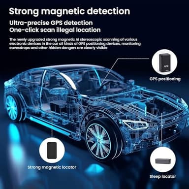 Hidden Camera Detectors,Bug Detector Anti Spy Camera Finder,GPS Tracker Detector Hidden Device Detector,Signal Scanner for Hotels Car Home Travel,6 Levels Sensitivity 4 Modes, 30H Working Time(Black) - Image 4