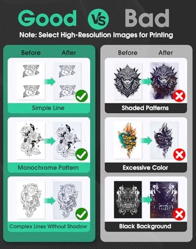 Phomemo M08F Wireless Thermal Tattoo Stencil Printer with 10pcs Transfer Paper, Compatible with Phone/Tablet/PC, Supplies for Tattoo Artists & Beginners, Black & Green - Image 5