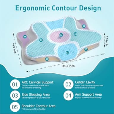 Cervical Pillow for Neck Pain Relief - Ergonomic Pillow for Sleeping Side Sleeper Pillow for Adults, Contour Neck Pillow Cooling Memory Foam Pillows, Orthopedic Bed Pillow for Back Stomach Sleepers - Image 4