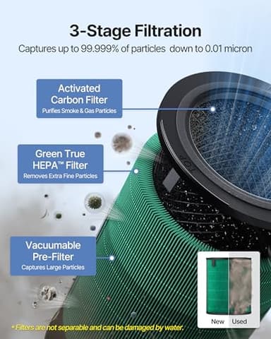 COWAY Air Purifiers for Large Room Whole Home Up to 2,640 ft², True HEPA Filter for Smoke, Allergies, Pet Dander, Odor, PM 10 AQI, Turbo Eco Mode, Timer, Energy Star, 3yr Warranty, Airmega 350 White - Image 6