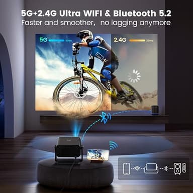 [Electric Focus & Auto Keystone] Mini Projector with WiFi Bluetooth, PUTRIMS Portable 1080P Support Movie Projector 145° Rotatable 50% Zoom Fully Sealed Small Projector for Phone TV Stick HDMI USB - Image 6