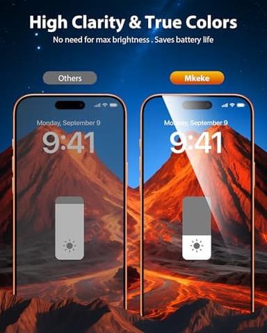 Mkeke for iPhone 17 Pro Max Privacy Screen Protector 3 Pack, 25° Anti Spy & Auto Installation Privacy Screen Protector 9H+ Hardness Full Edge Coverage Tempered Glass for iPhone 17 Pro Max 6.9 inch 2025 - Image 2