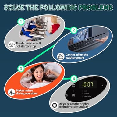 WD21X23462 Dishwasher User Interface, Dishwasher Control Board, Compatible with GE Dishwasher, Replace WD21X31902 WD21X32000 WD21X31902C - Image 4