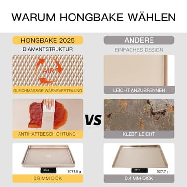 HONGBAKE Baking Sheet Pan Set of 3, Cookie Sheets for Oven, Nonstick Half/Quarter/Jelly Roll Pans with Diamond Texture Pattern, 0.8mm Thick Heavy Duty Cookie Tray, Champagne Gold - Image 4