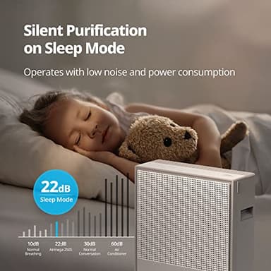COWAY Air Purifiers for Home Large Room Up to 930 ft², Washable Pre-Filter and True HEPA Filter for Smoke, Allergies, Pet Dander, Odor, AQI, App Control, Smart & Rapid Mode, 3yr Warranty, 250S - Image 7