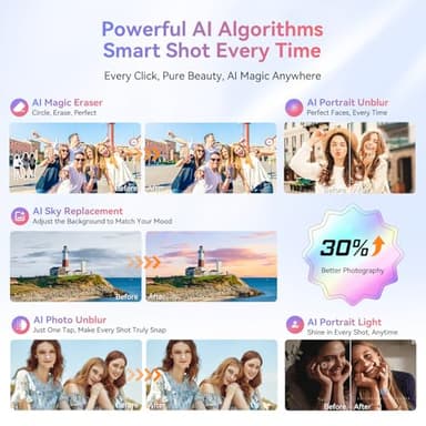 Blackview Shark 9 Unlocked Phones, 5G Smartphones 24GB+128GB/2TB, 50MP+8MP AI Camera, Octa-Core Android 14, 5000mAh/18W Cell Phone, 6.67" HD+, GPS/Fingerprint/Face ID Mobile Phones, Blue Celulares - Image 8