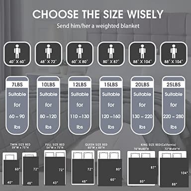 Weighted Blanket for Adults 20lbs, 80"x87", King Size Cooling Heavy Throw Blanket for 130-220lbs, Microfiber Soft Thick Big Blankets Weighted Comforter Breathable Gift for Sleeping, Grey - Image 6
