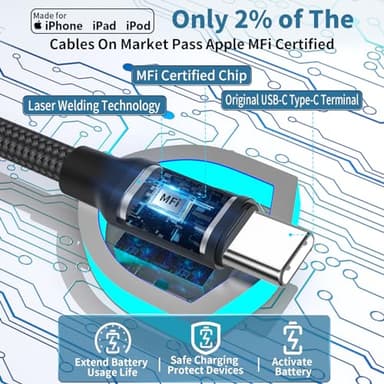 【Apple MFi Certified】iPhone 16 Car Charger Fast Charging, Rombica 4.8A USB Car Power Cigarette Lighter USB-C Car Charger with 2Pack Tyep-C Braided Cable for iPhone 16 Pro/16 Pro Max/15/15 Pro/iPad Pro - Image 3