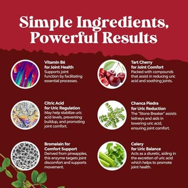 Green Coffee Bean Extract for Uric Acid Cleanse & Detox - Green Coffee Beans with Turmeric, Tart Cherry & Celery Seed for Adults - Daily Uric Acid Flush for Joints Support & Kidney Cleanser – 120 Ct - Image 6