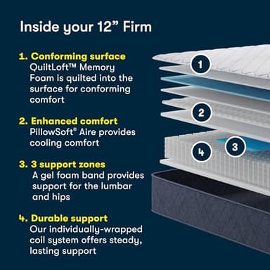 Serta Five Star Mattress Tranquility 12-Inch Firm– Queen– Zoned Support, Pressure Relief, Cooling– Bed-in-a-Box – Ideal for Back & Stomach Sleepers – 100 Night Trial, 10-Year Limited Warranty - Image 3