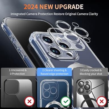 [Built-in Anti Peep Screen Protector & Invisible Magnetic Kickstand] Privacy Case for iPhone 16 Pro Max 6.9'' [Integrated Lens Protection] [Compatible with MagSafe] Full-Body Drop Proof Case -Clear - Image 4