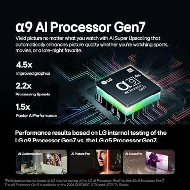 LG 42-Inch Class OLED evo C4 Series Smart TV 4K Processor Flat Screen with Magic Remote AI-Powered with Alexa Built-in (OLED42C4PUA, 2024) - Image 5