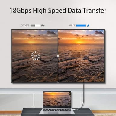 LEADSTAR HDMI Cable 4K 15 ft / 4.5m, High Speed HDMI 2.0 Cord Braided | 4K@60Hz, Ultra HD, 2160p, ARC, HDR, 3D, HDCP 2.2 | for Xbox, PS5, TV, Laptop, Monitor - Image 7