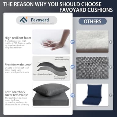 Favoyard Outdoor Seat Cushion Set 24 x 24 Inch Waterproof & Fade Resistant Patio Furniture Cushions with Removable Cover Deep Seat & Back Cushion with Handle and Adjustable Straps for Chair Sofa Couch - Image 3