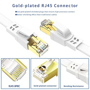 Qiuean Cat8 Ethernet Cable 100FT, High Speed Outdoor and Indoor Available Cat8 Network Cable - 40Gbps, 2000Mhz, Gold Plated RJ45 Connector - 30M, White - Image 5