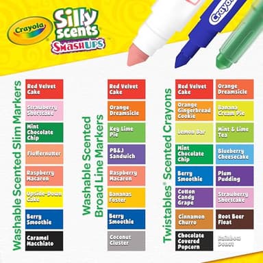 Crayola Silly Scents Mini Inspiration Art Case, Scented Crayons & Markers Set, Art Kit for Kids, Coloring Supplies, Travel Gifts for Kids, Ages 4+ - Image 5