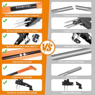 DOUBFIVSY Weed Puller Tool, 39"- 47" Heavy Duty Stand Up Weed Puller Adjustable Long Handle, 4-Claw Steel Head, Easy-Eject Mechanism Weed Remover Tool for Garden Lawn, Remove Weeds Without Bending - Image 6