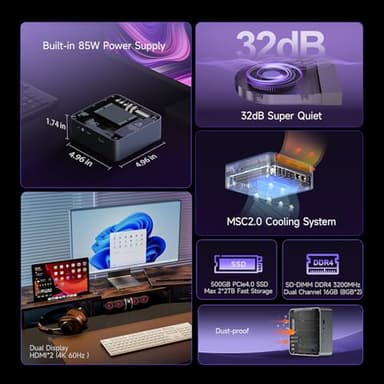 Beelink EQi12 Dual LAN Mini PC, Intel Core 1220P(10C/12T, up to 4.4GHz), 16GB DDR4 RAM 500GB PCIe4.0 SSD, Mini Desktop Computer Support WiFi 6/ BT5.2/ Dual HDMI/Bulit-in 85W Power Supply - Image 2