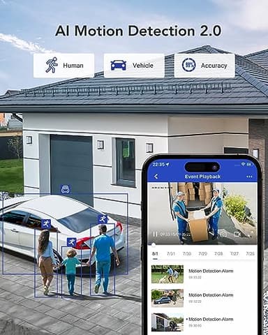 ANNKE 16CH 1080P Lite Hybrid 5-in-1(TVI/AHD/CVI/CVBS/IPC) CCTV DVR, Motion Detection, H.265+ Security 16 Channel Surveillance Digital Video Recorder with 2TB Hard Drive, Easy Remote Access - Image 3