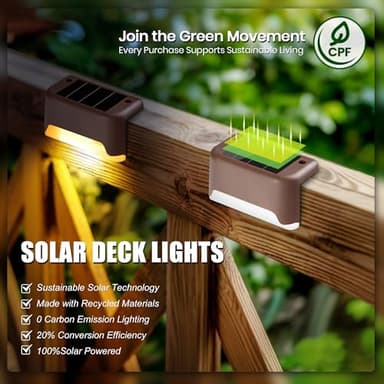SOLPEX 20 Pack Solar Deck Lights Outdoor, Waterproof Led Lights for Outdoor Stairs, Step, Fence, Yard, Patio, and Pathway(Warm White) - Image 3