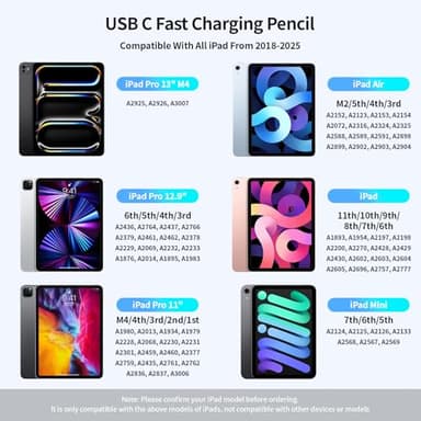 Tresoba Stylus Pen for iPad G2 2X Faster Charge iPencil, Compatible with Apple 2018-2025 iPad A16/10th/9th/8th/7th/6th Gen & Pro 12.9/11/13-inch M4 & Air 3rd/4th/5th/M2/M3 & Mini 5th/6th/7th, Rosegold - Image 2