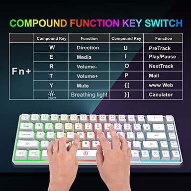 Snpurdiri 60% Wireless Gaming Keyboard and Mouse Combo,LED Backlit Rechargeable 2000mAh Battery,Mini Mechanical Feel Anti-ghosting Keyboard +Popular RGB Gaming Mice for PC Gamer (White) - Image 9