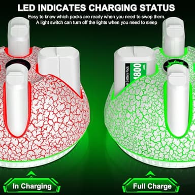 DINOSTRIKE Rechargeable Battery Pack for Xbox Controller,Xbox Controller Charger Station with 4X4080mWh Batteries for Xbox Series X|S,Xbox One S/X/Elite Remote-White Crack - Image 3