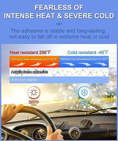 PHIXBEAR Double Sided Sticky Pads,Made of 3M VHB,Strong Adhesive Tape Squares Heavy Duty Waterproof Heat Resistant, Extreme Mounting Foam Tape,Car Home Outdoor Use, 48 Pcs 1.18x1.38 Inch - Image 2