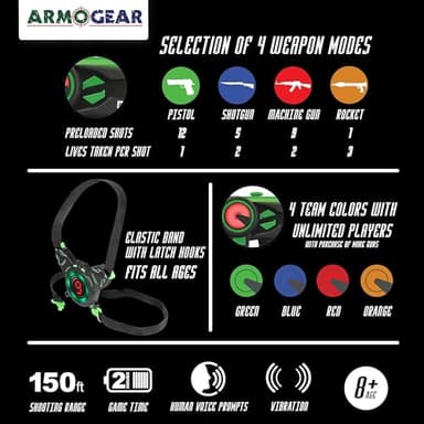ArmoGear Laser Tag Guns with Vests Set of 4 - Adult Laser Tag Guns, Multiplayer Lazer Tag Set for Kids, Teens, and Adults - Indoor and Outdoor Game for Family Fun - Gift for Boys and Girls, Ages 8+ - Image 6