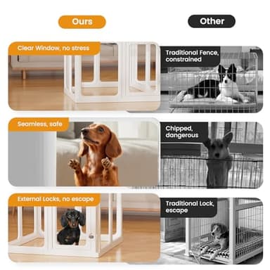 Clear Acrylic Dog Playpen - 50 x 30.4 Inch, 24" H 10 Planes Transparent Dog Fence Indoor, Sturdy Pet Pen for Puppy/Small Dog/Rabbit/Pig, Easy Assemble & Cleaning Plastic Whelping Box Enclosure, White - Image 5