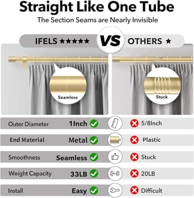 IFELS Heavy Duty Curtain Rods for Windows 66 to 120 Inch, 1 Inch Gold Curtain Rod, Adjustable Decorative Long Curtains Rods with Easy Installation and Modern Design (A2,Gold,30"-120") - Image 2