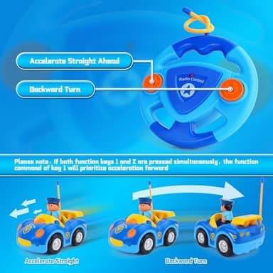 Your Lists - Image 5