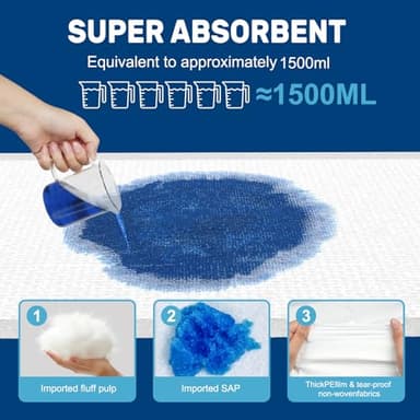 MILDPLUS 23"X36" Individually Wrapped Premium Disposable Pad Heavy Duty 70 Grams Underpads Disposable Incontinence Chucks Bed Pads for Adult, Kids or Pets (30 PCS) - Image 6