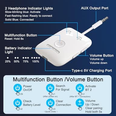 Premium Bluetooth 5.4 Transmitter, Airplane Wireless Adapter, Supports 2 AirPods/Headphones, Bluetooth Transmitter for TV, Airplane, Gym, with aptX Adaptive & Low Latency - Image 9