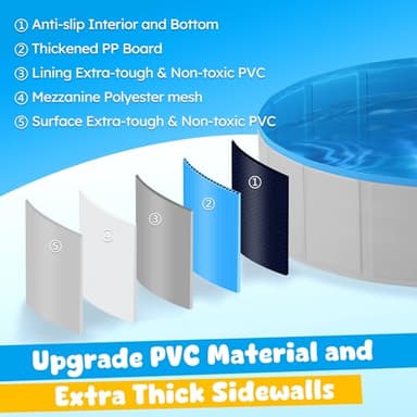 Niubya Foldable Round Dog Pool, Collapsible Hard Plastic Dog Swimming Pool, Portable Bath Tub for Pets Dogs and Cats, Pet Wading Pool for Indoor and Outdoor, 72 x 12 Inches - Image 3