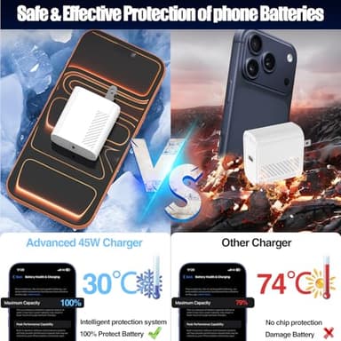 45W USB C Fast Charger for iPhone 17/ Air/16/15 Pro Max,2Pack 10FT Type C Charger Block & Cable, PD 3.0 Super Fast Charging for iPad Pro MacBook Air/Pro M1/M2, AirPods - Image 3