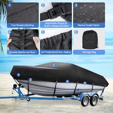 Mancro Boat Cover, 17-19ft Waterproof Trailerable Boat Cover, Heavy Duty UV Resistant Marine Grade Outboard Cover Compatible for Bass Boat, Fits Bayliner Tri-Hull V-Hull Fishing Runabout Boat, Black - Image 3