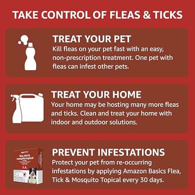 Amazon Basics Flea, Tick & Mosquito Topical Treatment for Large Dogs (21-55 pounds), 6 Count (Previously Solimo) - Image 5
