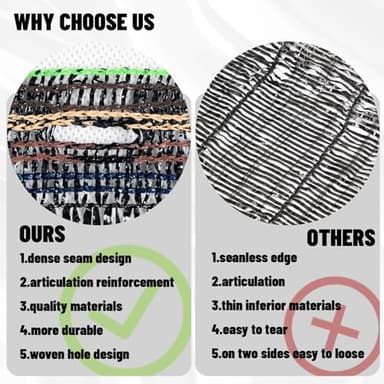 SUNNY GUARD 40% 8x10ft Shade Cloth for Garden, Mesh Tarp, Sunblock Plants Cover for Vegetables, Greenhouse, Raised Bed,Pets,Chicken Coop, Black - Image 2