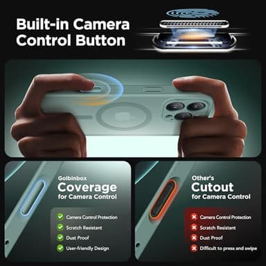 Magnetic for iPhone 16 Pro Max Case with Camera Control Button,Compatible with MagSafe,[Camera Protection][Privacy Screen Protector]Non-slip Matte Translucent 16 ProMax Phone Cover(Midnight Green) - Image 2