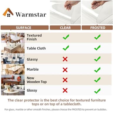 Warmstar Clear Table Protector 2mm Thick, 54x84Inch Clear Table Cover Protector, Plastic Table Cover, Clear Desk Mat Desk Pad, Desk Protector Mat for Coffee Table, Writing Desk, Dining Room - Image 5