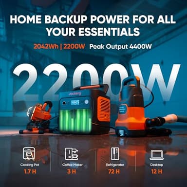 Jackery Explorer 2000 v2 Portable Power Station and 102W Fast Charger, 2042Wh/2200W LiFePo4 Battery, 20ms UPS Home Backup, USB-C PD 100W Fast Charging for Power Outages, Emergencies, Camping & RVing - Image 2