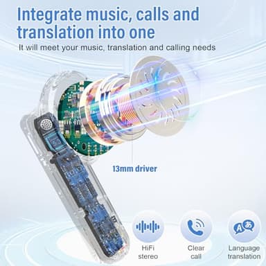 SKIUDCT Ai Translation Earbuds Real Time with Audio and Video Calls, 3-in-1 Buletooth 5.3 Translator Earbuds with 6 Translation Modes/164 Languages/No Subscription Required, 48H Headphones Translator - Image 2