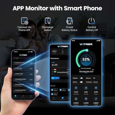 12V 300AH Bluetooth LiFePO4 Lithium Battery with Self-Heating, Built-in 200A BMS, Supports Low Temp Charging(-4°F), 5000+ Cycles, Max 2560W Power, Perfect for RV/Camper and Off-Grid Applications, etc. - Image 5