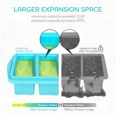 XOMOO Silicone Freezer Tray With Lid - Soup Freezer Container molds - Large Ice Cube Tray- makes 8 perfect 1 cup portions cubes, 2-Pack Freezer Storage Food Soups & Meal Prep - Oven & Dishwasher -Safe - Image 4