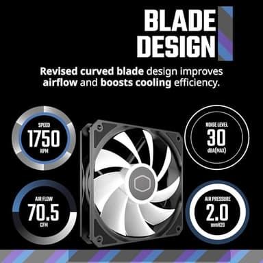 Cooler Master MF120 Lite Case|Liquid Cooler|Air Cooler 3-Pack Fan, 120mm aRGB Lighting, aRGB Splitter, Dynamic PWM 1,750 RPM, Air Balance Blades, Hybrid | PBT Frame - Image 3