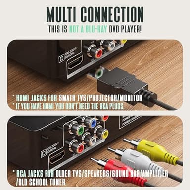 DVD Players for Smart TV with HDMI, DVD Players That Play All Regions, Simple DVD Player for Elderly, CD Player for Home Stereo System - Black - Image 2