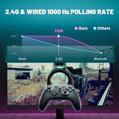 ECHTPower Wireless PC Gaming Controller - Hall Effect Joystick, 2.4G & Wired 1000Hz Polling Rate, 800mAh Battery, Adjustable Turbo/Vibration - for PC/Switch/iOS/Android - Image 7