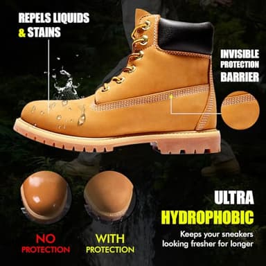 PETZANA Shoe Protector Spray: Rain Stain Dirt Waterproof Shoe Spray, Nano Protection for Sneaker Suede Leather Canva Boot Hat 9.5Oz - Image 5