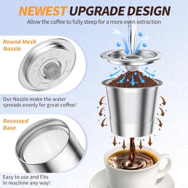 AANQQ Reusable K Cup Coffee Pods for Keurig 1.0: Stainless Steel Refillable K Cup - Reusable Coffee Filter for Keurig 1.0 Coffee Maker, Permanent, Eco-Friendly, BPA-Free - Image 2